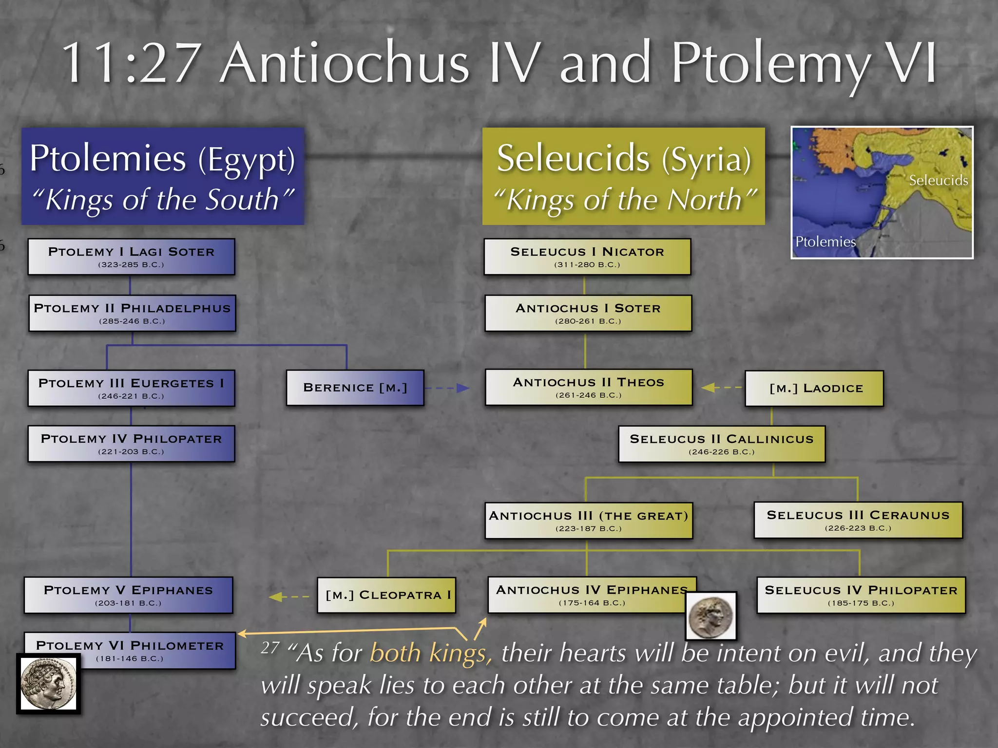 11:27 Antiochus IV and Ptolemy VI
6   Ptolemies (Egypt)                                     Seleucids (Syria)                                                        Seleucids
    “Kings of the South”                                  “Kings of the North”
6                                                                                                             Ptolemies
     Ptolemy I Lagi Soter                                   Seleucus I Nicator
           (323-285 B.C.)                                         (311-280 B.C.)



    Ptolemy II Philadelphus                                  Antiochus I Soter
           (285-246 B.C.)                                         (280-261 B.C.)




    Ptolemy III Euergetes I       Berenice [m.]              Antiochus II Theos                            [m.] Laodice
           (246-221 B.C.)                                         (261-246 B.C.)



    Ptolemy IV Philopater                                                          Seleucus II Callinicus
           (221-203 B.C.)                                                                 (246-226 B.C.)




                                                          Antiochus III (the great)                        Seleucus III Ceraunus
                                                                  (223-187 B.C.)                                  (226-223 B.C.)




     Ptolemy V Epiphanes               [m.] Cleopatra I   Antiochus IV Epiphanes                           Seleucus IV Philopater
           (203-181 B.C.)                                         (175-164 B.C.)                                  (185-175 B.C.)



    Ptolemy VI Philometer
           (181-146 B.C.)
                              27 “As for both kings, their hearts will be intent on evil, and they
                              will speak lies to each other at the same table; but it will not
                              succeed, for the end is still to come at the appointed time.
 