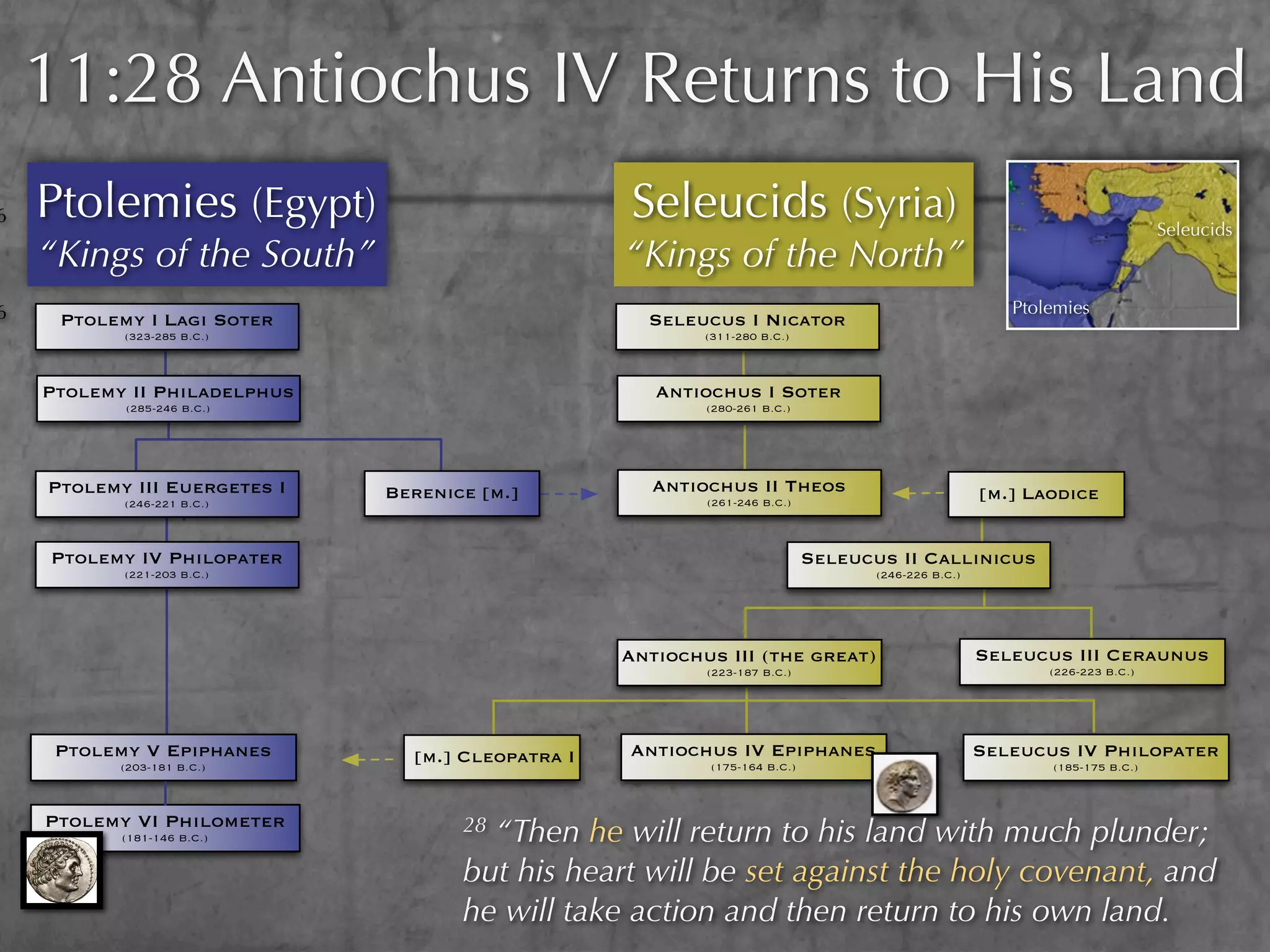 11:28 Antiochus IV Returns to His Land
6   Ptolemies (Egypt)                              Seleucids (Syria)                                                        Seleucids
    “Kings of the South”                           “Kings of the North”
6                                                                                                      Ptolemies
     Ptolemy I Lagi Soter                            Seleucus I Nicator
           (323-285 B.C.)                                  (311-280 B.C.)



    Ptolemy II Philadelphus                           Antiochus I Soter
           (285-246 B.C.)                                  (280-261 B.C.)




    Ptolemy III Euergetes I   Berenice [m.]           Antiochus II Theos                            [m.] Laodice
           (246-221 B.C.)                                  (261-246 B.C.)



    Ptolemy IV Philopater                                                   Seleucus II Callinicus
           (221-203 B.C.)                                                          (246-226 B.C.)




                                                   Antiochus III (the great)                        Seleucus III Ceraunus
                                                           (223-187 B.C.)                                  (226-223 B.C.)




     Ptolemy V Epiphanes        [m.] Cleopatra I   Antiochus IV Epiphanes                           Seleucus IV Philopater
           (203-181 B.C.)                                  (175-164 B.C.)                                  (185-175 B.C.)



    Ptolemy VI Philometer            28
           (181-146 B.C.)              “Then he will return to his land with much plunder;
                                     but his heart will be set against the holy covenant, and
                                     he will take action and then return to his own land.
 