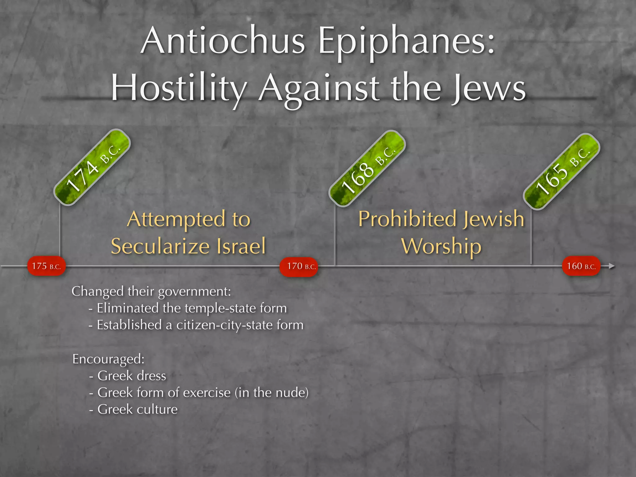 Antiochus Epiphanes:
                 Hostility Against the Jews
                C.




                                                                  C.




                                                                                    .
                                                                                    C
              B.




                                                                B.




                                                                                 B.
           4




                                                           8




                                                                                5
      17




                                                           16




                                                                            16
                  Attempted to                              Prohibited Jewish
                 Secularize Israel                              Worship
175 B.C.                                        170 B.C.                         160 B.C.

           Changed their government:
             - Eliminated the temple-state form
             - Established a citizen-city-state form

           Encouraged:
             - Greek dress
             - Greek form of exercise (in the nude)
             - Greek culture
 