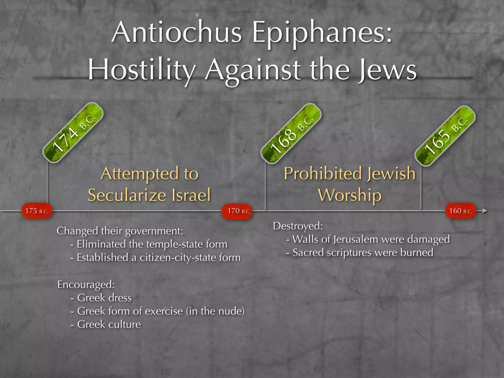 Antiochus Epiphanes:
                 Hostility Against the Jews
                C.




                                                                  C.




                                                                                                C.
              B.




                                                                B.




                                                                                             B.
           4




                                                           8




                                                                                         5
      17




                                                           16




                                                                                       16
                  Attempted to                               Prohibited Jewish
                 Secularize Israel                               Worship
175 B.C.                                        170 B.C.                                     160 B.C.

           Changed their government:                       Destroyed:
             - Eliminated the temple-state form              - Walls of Jerusalem were damaged
             - Established a citizen-city-state form         - Sacred scriptures were burned

           Encouraged:
             - Greek dress
             - Greek form of exercise (in the nude)
             - Greek culture
 
