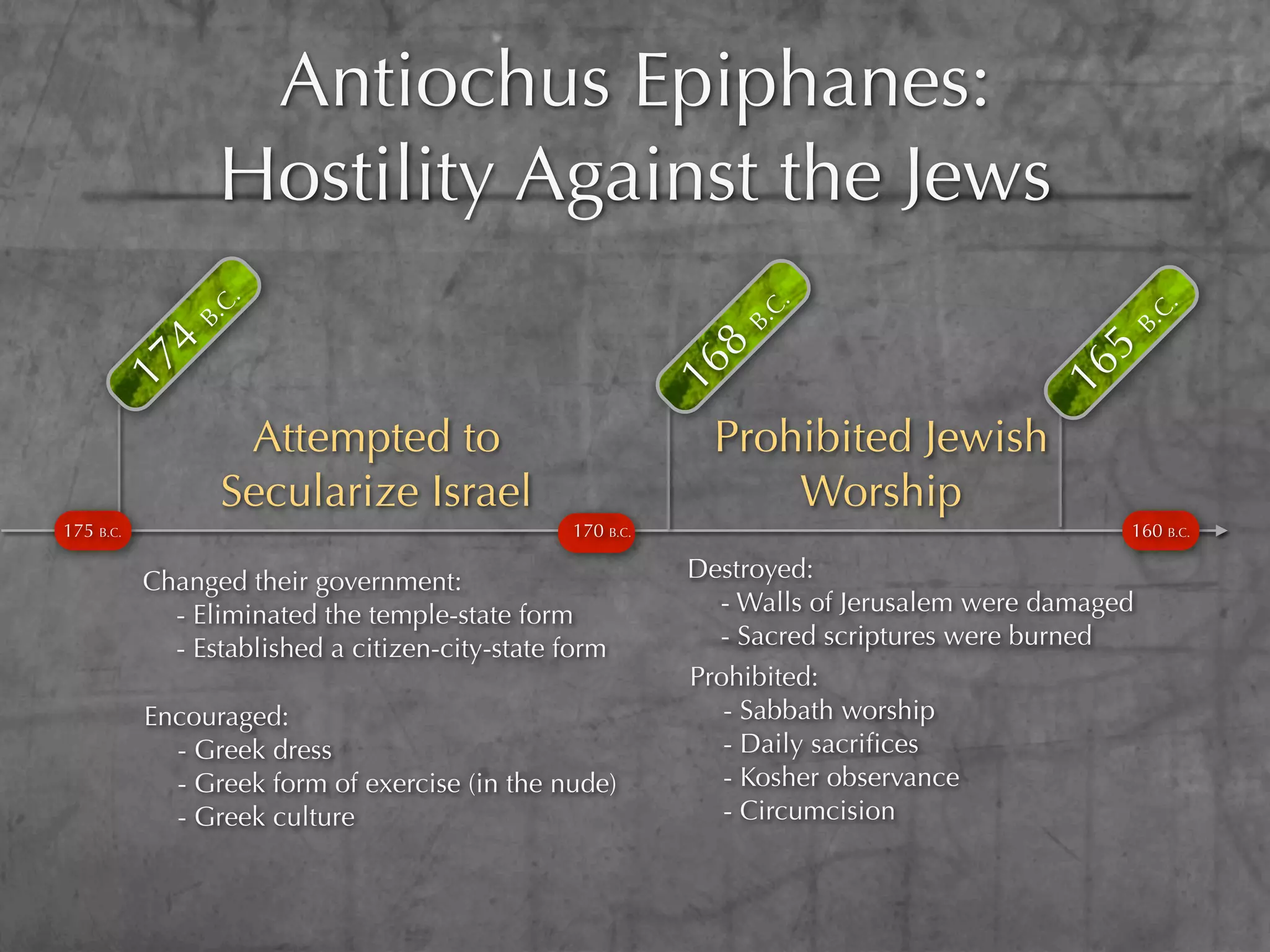 Antiochus Epiphanes:
                 Hostility Against the Jews
                C.




                                                                  C.




                                                                                                C.
              B.




                                                                B.




                                                                                             B.
           4




                                                           8




                                                                                         5
      17




                                                           16




                                                                                       16
                  Attempted to                               Prohibited Jewish
                 Secularize Israel                               Worship
175 B.C.                                        170 B.C.                                     160 B.C.

           Changed their government:                       Destroyed:
             - Eliminated the temple-state form              - Walls of Jerusalem were damaged
             - Established a citizen-city-state form         - Sacred scriptures were burned
                                                           Prohibited:
           Encouraged:                                        - Sabbath worship
             - Greek dress                                    - Daily sacriﬁces
             - Greek form of exercise (in the nude)           - Kosher observance
             - Greek culture                                  - Circumcision
 