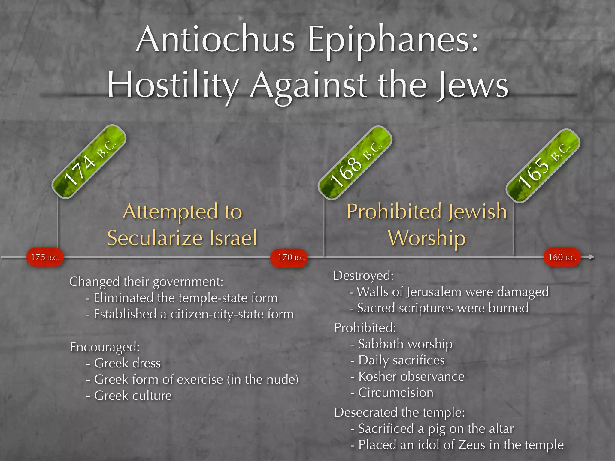 Antiochus Epiphanes:
                 Hostility Against the Jews
                C.




                                                                  C.




                                                                                                   .
                                                                                                   C
              B.




                                                                B.




                                                                                                B.
           4




                                                           8




                                                                                            5
      17




                                                           16




                                                                                         16
                  Attempted to                               Prohibited Jewish
                 Secularize Israel                               Worship
175 B.C.                                        170 B.C.                                         160 B.C.

           Changed their government:                       Destroyed:
             - Eliminated the temple-state form              - Walls of Jerusalem were damaged
             - Established a citizen-city-state form         - Sacred scriptures were burned
                                                           Prohibited:
           Encouraged:                                        - Sabbath worship
             - Greek dress                                    - Daily sacriﬁces
             - Greek form of exercise (in the nude)           - Kosher observance
             - Greek culture                                  - Circumcision
                                                           Desecrated the temple:
                                                              - Sacriﬁced a pig on the altar
                                                              - Placed an idol of Zeus in the temple
 