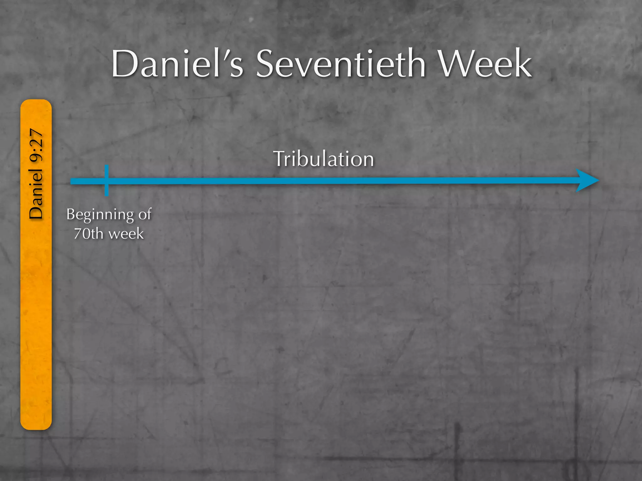 Daniel’s Seventieth Week
Daniel 9:27




                             Tribulation

              Beginning of
               70th week
 