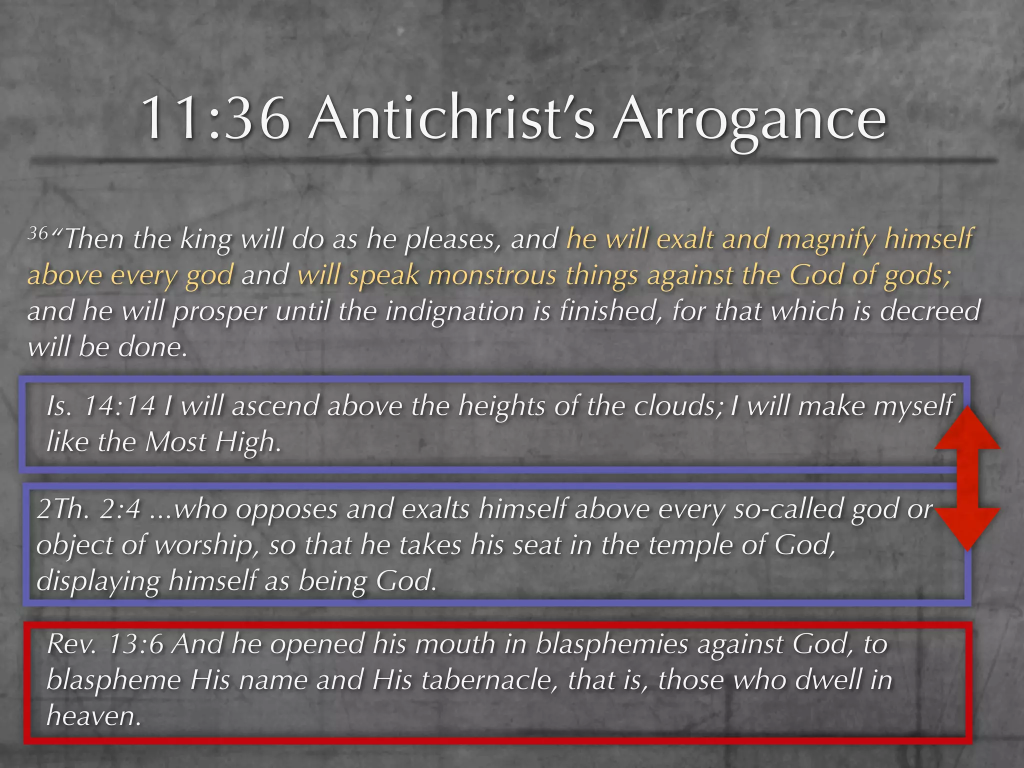 11:36 Antichrist’s Arrogance
36“Then  the king will do as he pleases, and he will exalt and magnify himself
above every god and will speak monstrous things against the God of gods;
and he will prosper until the indignation is ﬁnished, for that which is decreed
will be done.

 Is. 14:14 I will ascend above the heights of the clouds; I will make myself
 like the Most High.

2Th. 2:4 ...who opposes and exalts himself above every so-called god or
object of worship, so that he takes his seat in the temple of God,
displaying himself as being God.

 Rev. 13:6 And he opened his mouth in blasphemies against God, to
 blaspheme His name and His tabernacle, that is, those who dwell in
 heaven.
 