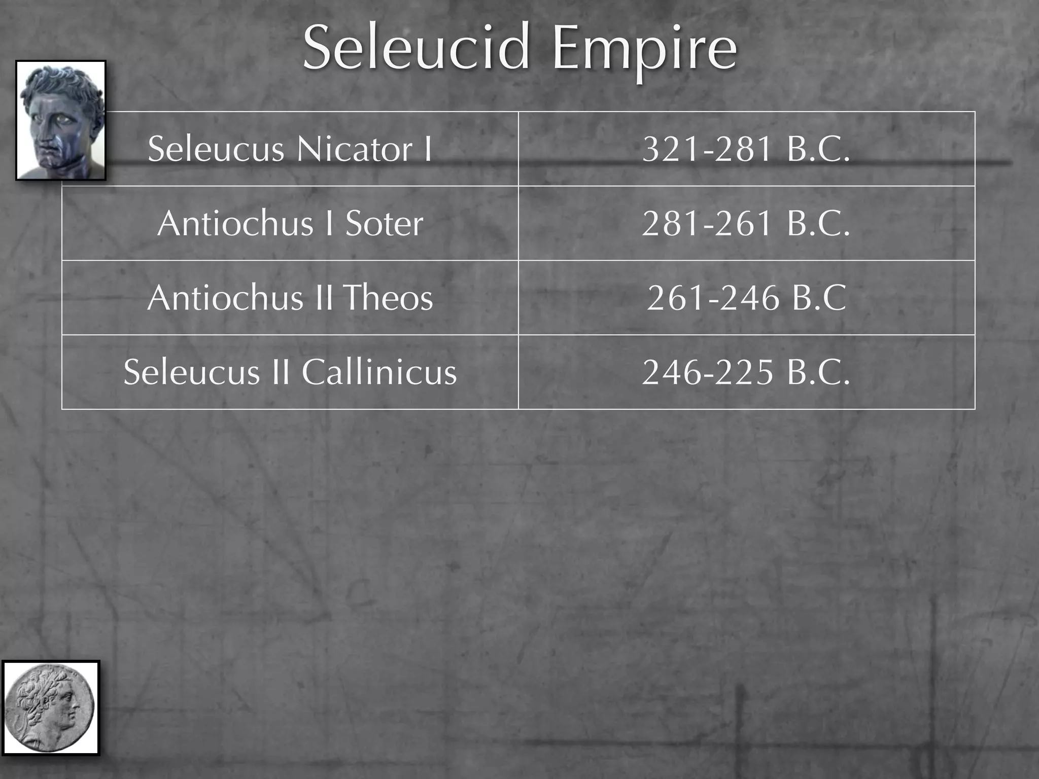 Seleucid Empire
  Seleucus Nicator I      321-281 B.C.

   Antiochus I Soter      281-261 B.C.

  Antiochus II Theos      261-246 B.C

 Seleucus II Callinicus   246-225 B.C.

 Seleucus III Ceranus     225-223 B.C.

Antiochus III the Great   223-187 B.C.

Seleucus IV Philopator    187-175 B.C

Antiochus IV Epiphanes    175-164 B.C.
 