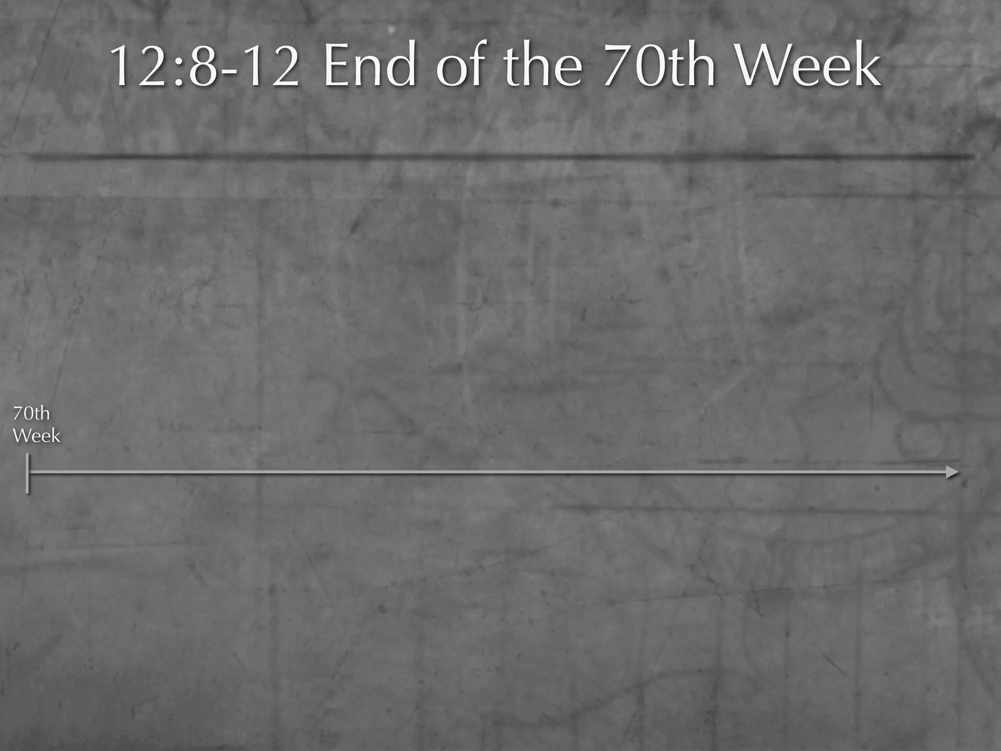 12:8-12 End of the 70th Week




70th
Week
 