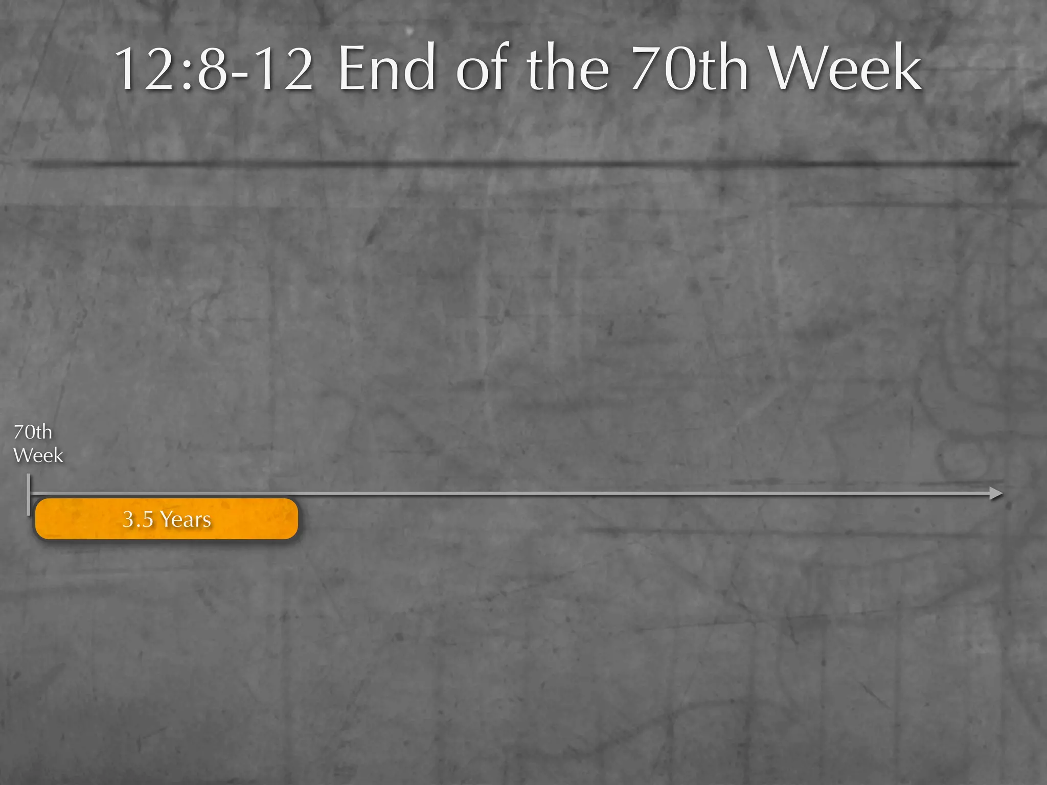 12:8-12 End of the 70th Week




70th
Week


       3.5 Years
 