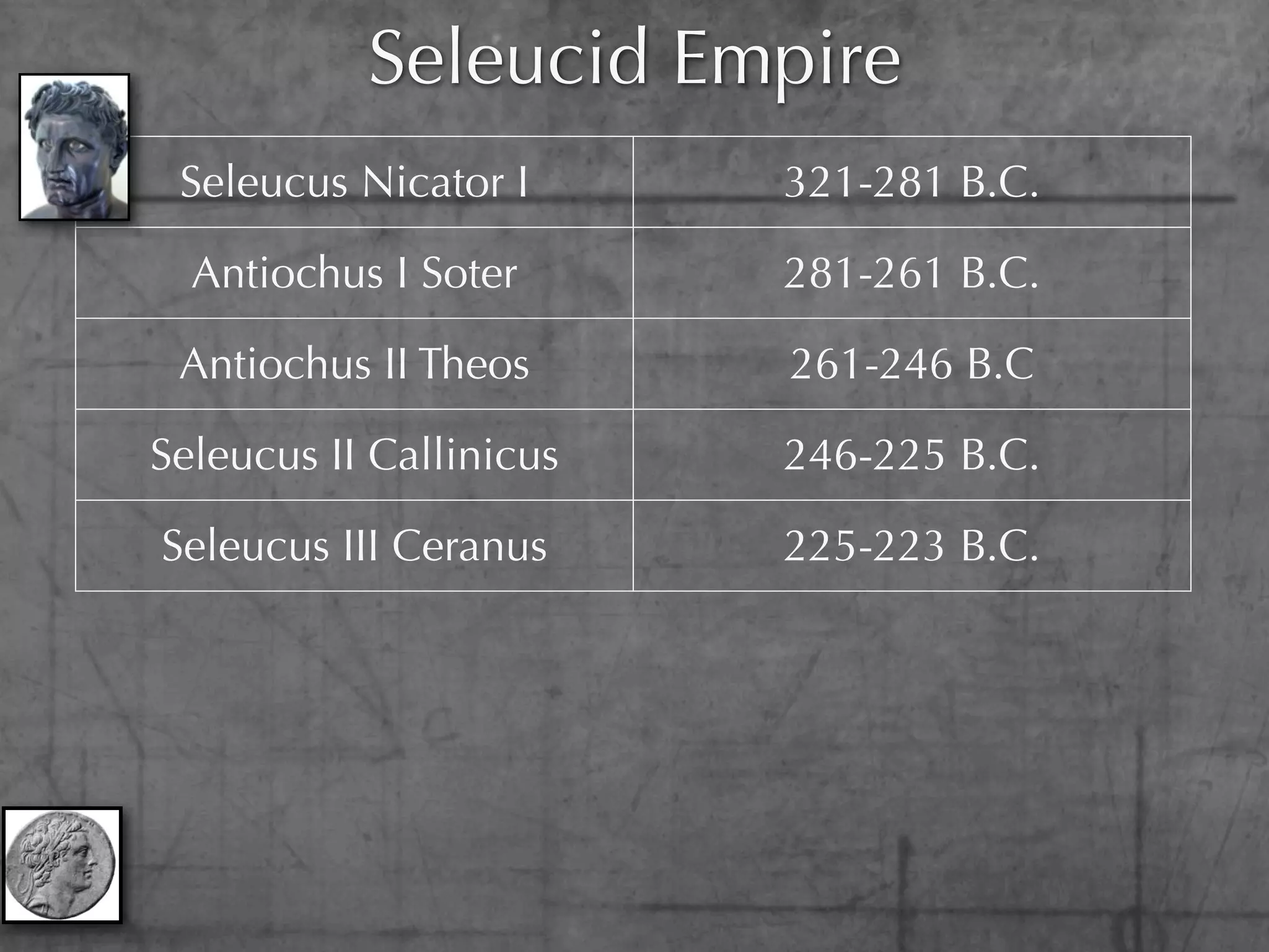 Seleucid Empire
  Seleucus Nicator I      321-281 B.C.

   Antiochus I Soter      281-261 B.C.

  Antiochus II Theos      261-246 B.C

 Seleucus II Callinicus   246-225 B.C.

 Seleucus III Ceranus     225-223 B.C.

Antiochus III the Great   223-187 B.C.

Seleucus IV Philopator    187-175 B.C

Antiochus IV Epiphanes    175-164 B.C.
 