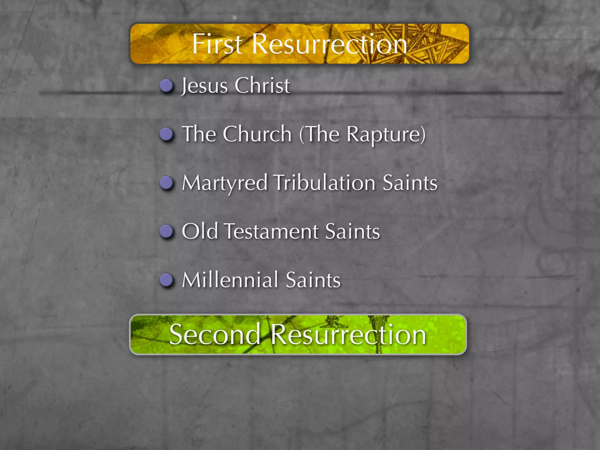 First Resurrection
Jesus Christ

The Church (The Rapture)

Martyred Tribulation Saints

Old Testament Saints

Millennial Saints

Second Resurrection
 
