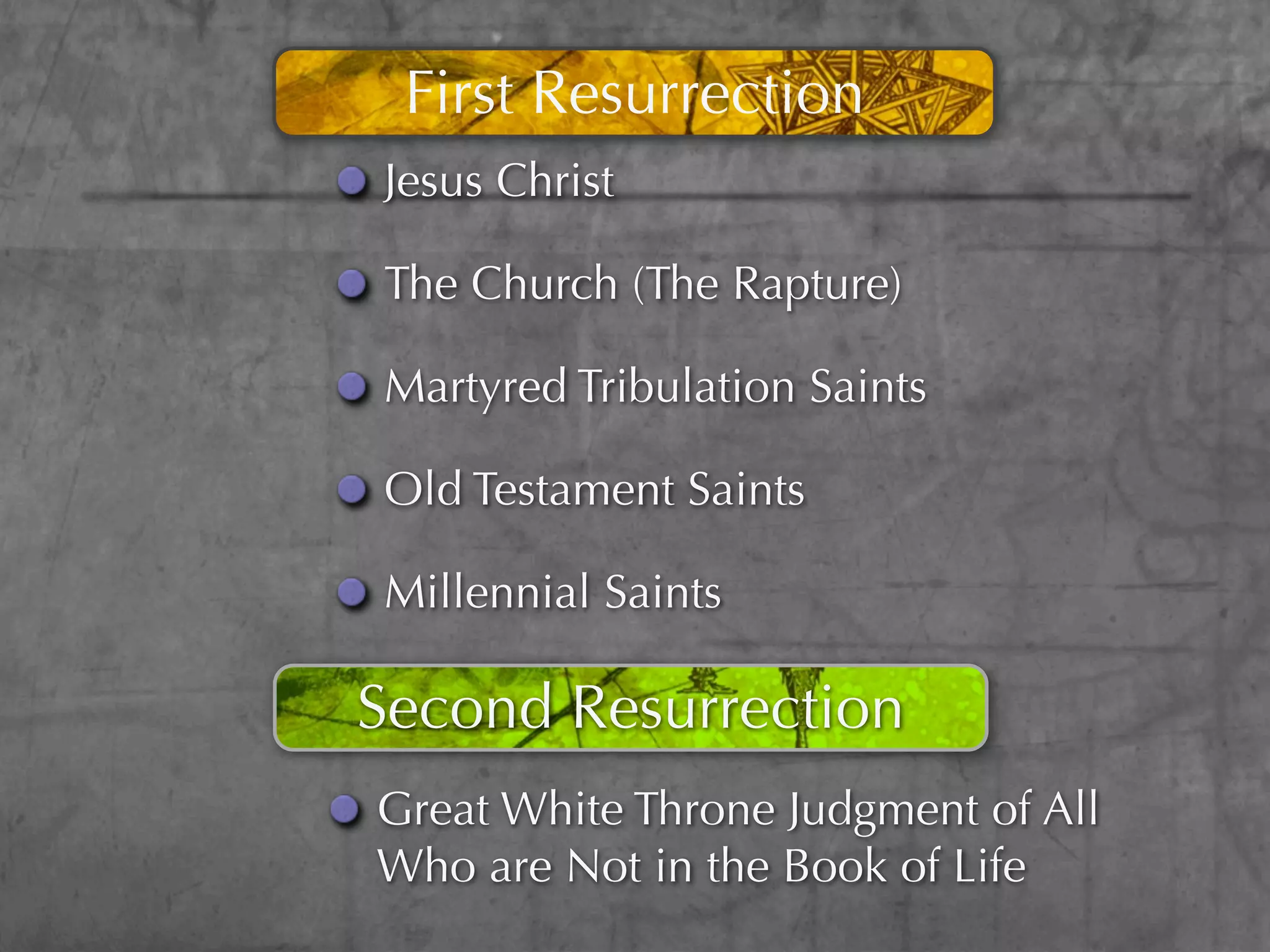 First Resurrection
Jesus Christ

The Church (The Rapture)

Martyred Tribulation Saints

Old Testament Saints

Millennial Saints

Second Resurrection
Great White Throne Judgment of All
Who are Not in the Book of Life
 