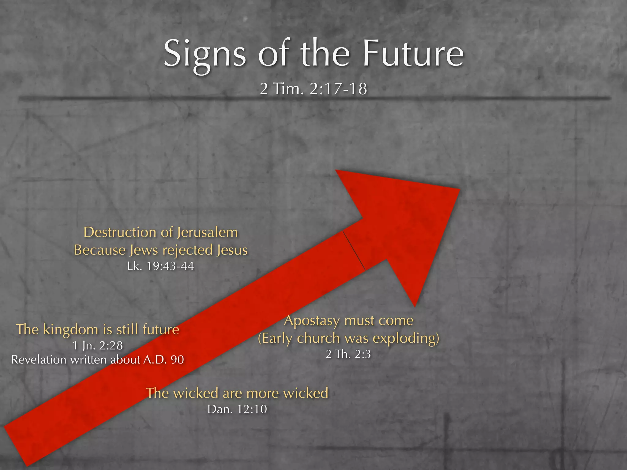 Signs of the Future
                                            2 Tim. 2:17-18




            Destruction of Jerusalem
           Because Jews rejected Jesus
                     Lk. 19:43-44



                                                 Apostasy must come
The kingdom is still future
           1 Jn. 2:28
                                            (Early church was exploding)
Revelation written about A.D. 90                      2 Th. 2:3


                        The wicked are more wicked
                                    Dan. 12:10
 