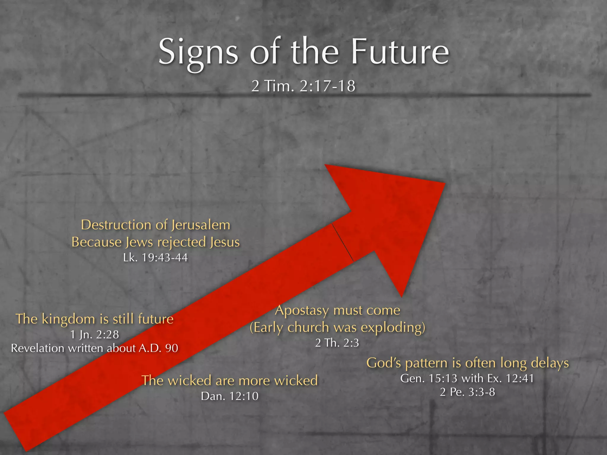 Signs of the Future
                                            2 Tim. 2:17-18




            Destruction of Jerusalem
           Because Jews rejected Jesus
                     Lk. 19:43-44



                                                 Apostasy must come
The kingdom is still future
           1 Jn. 2:28
                                            (Early church was exploding)
Revelation written about A.D. 90                      2 Th. 2:3
                                                                  God’s pattern is often long delays
                        The wicked are more wicked                     Gen. 15:13 with Ex. 12:41
                                    Dan. 12:10                                2 Pe. 3:3-8
 