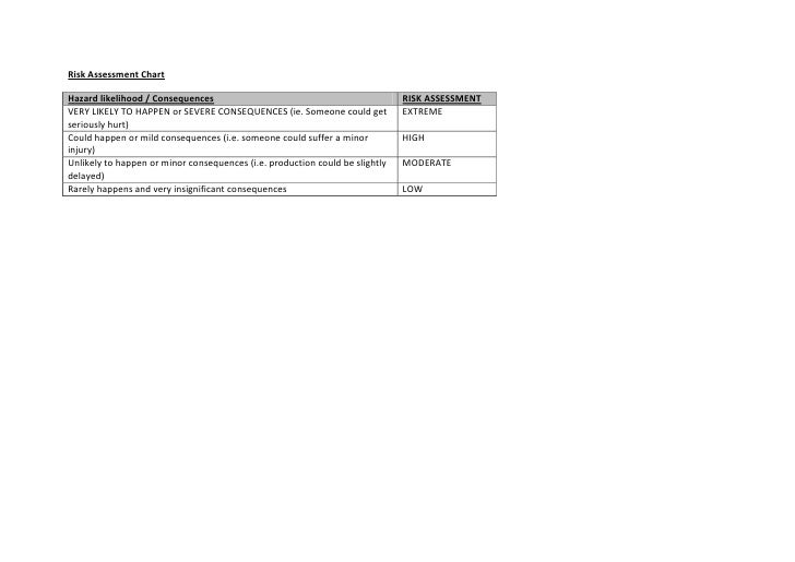 selective and non selective traffic enforcement in an urban police setting