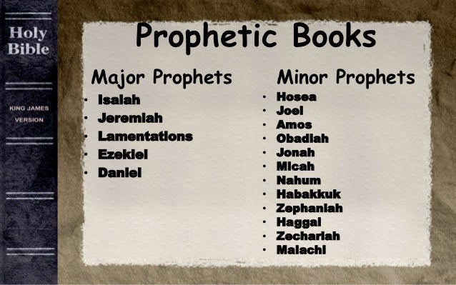 The Books Of The Bible the-books-of-the-bible