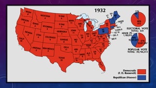 The Boom and the Bust