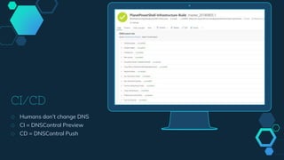 CI/CD
◇ Humans don’t change DNS
◇ CI = DNSControl Preview
◇ CD = DNSControl Push
 