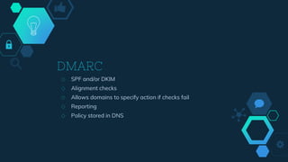 DMARC
◇ SPF and/or DKIM
◇ Alignment checks
◇ Allows domains to specify action if checks fail
◇ Reporting
◇ Policy stored in DNS
 