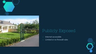 Publicly Exposed
◇ Internet accessible
◇ Limited or no firewall rules
 