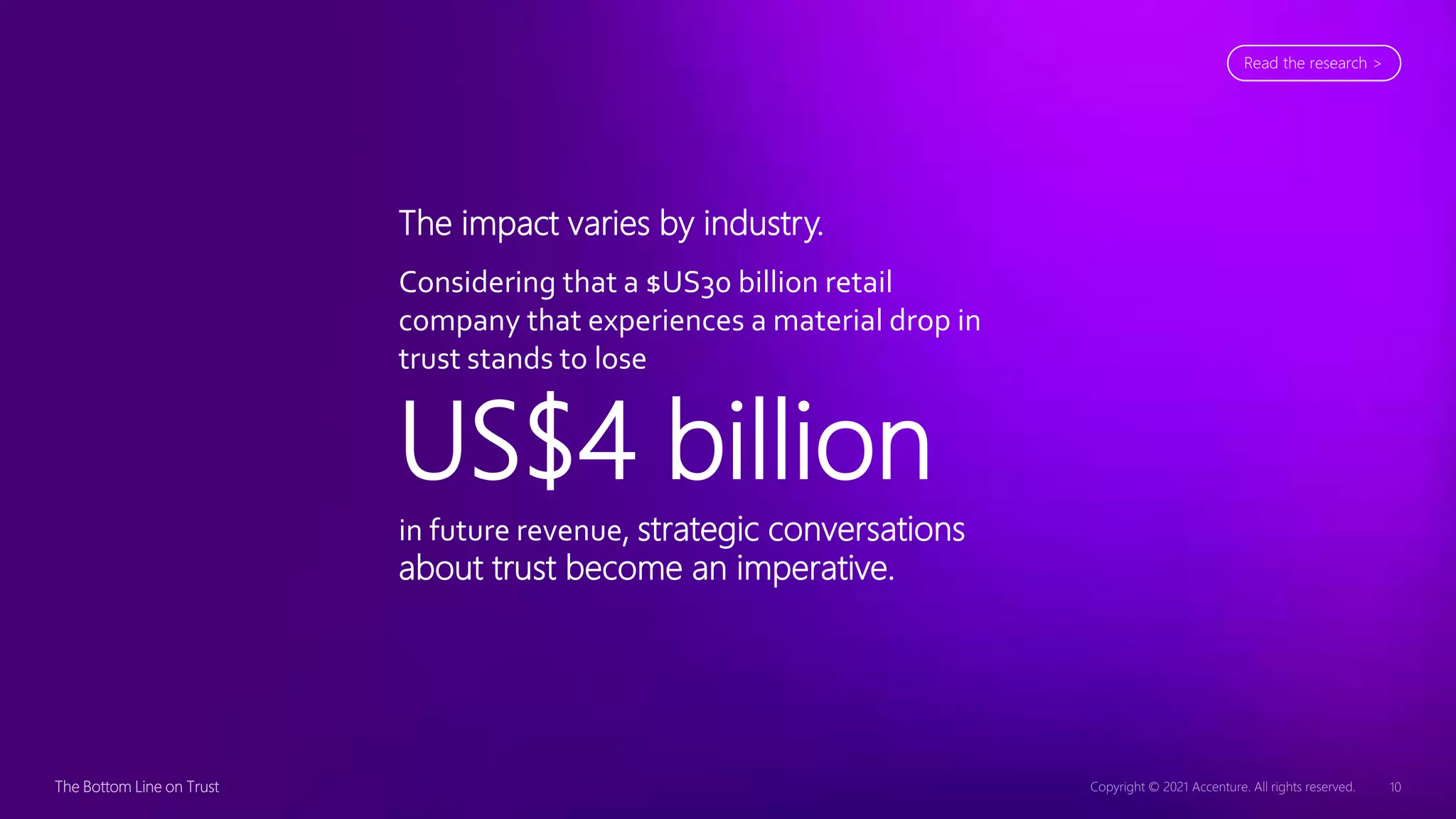 Considering that a $US30 billion retail
company that experiences a material drop in
trust stands to lose
US$4 billion
in future revenue, strategic conversations
about trust become an imperative.
The impact varies by industry.
Read the research >
 