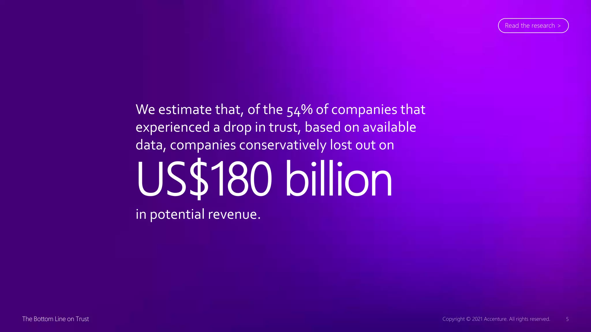 We estimate that, of the 54% of companies that
experienced a drop in trust, based on available
data, companies conservatively lost out on
US$180 billion
in potential revenue.
Read the research >
 