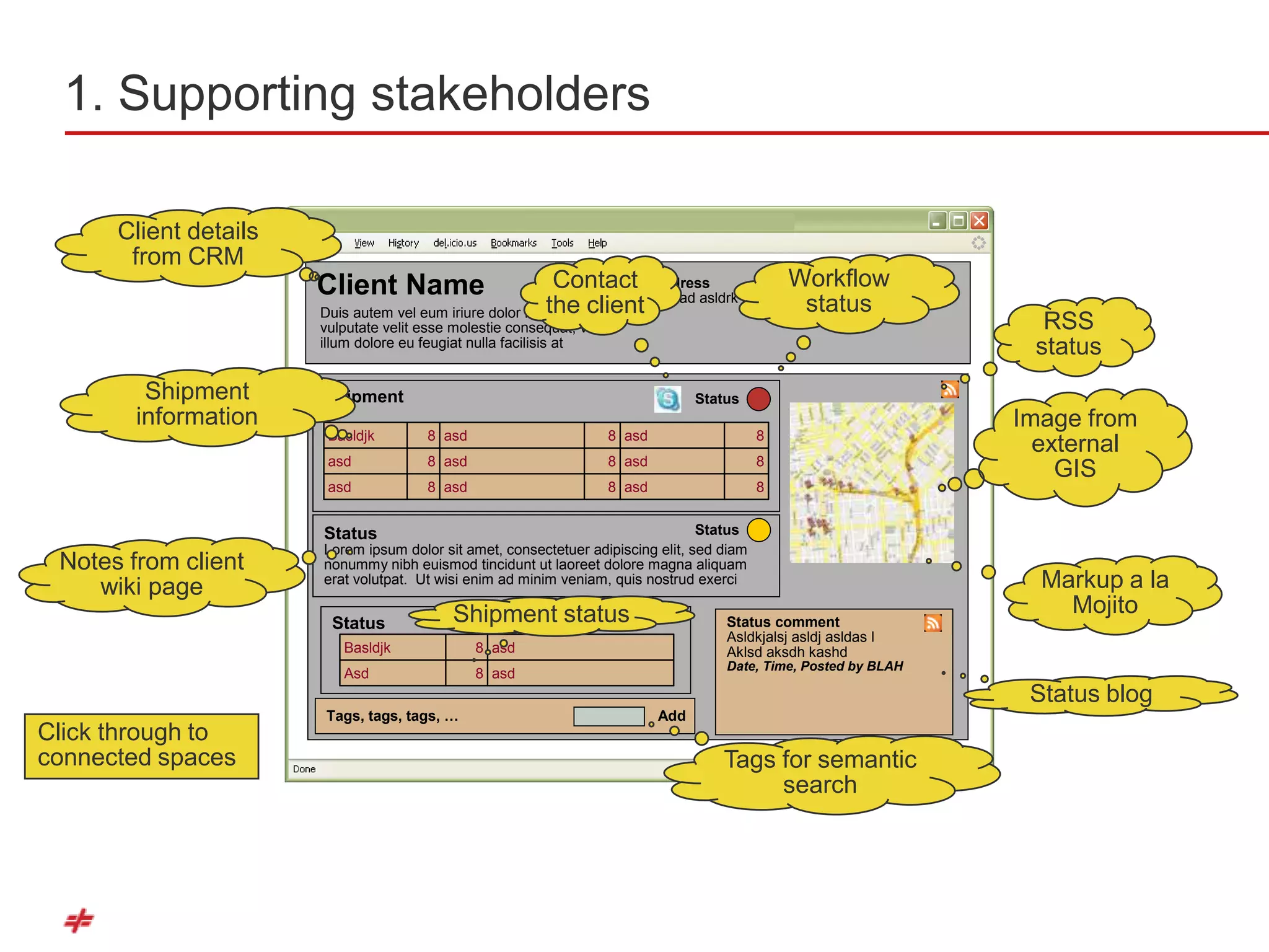 1. Supporting stakeholders

      Client details
       from CRM
                       Client Name                          Contact           Address               Workflow
                                                                              12 sad asldrk aslkdja lsdkj al skdjas
                                                           the client
                       Duis autem vel eum iriure dolor in hendrerit in                               status
                       vulputate velit esse molestie consequat, vel                                                      RSS
                       illum dolore eu feugiat nulla facilisis at                                                       status
         Shipment      Shipment                                                     Status
        information                                                                                                    Image from
                        Basldjk        8 asd                          8 asd                   8
                                                                                                                         external
                        asd            8 asd                          8 asd                   8
                                                                                                                           GIS
                        asd            8 asd                          8 asd                   8


                       Status                                                     Status
                       Lorem ipsum dolor sit amet, consectetuer adipiscing elit, sed diam
 Notes from client     nonummy nibh euismod tincidunt ut laoreet dolore magna aliquam
    wiki page          erat volutpat. Ut wisi enim ad minim veniam, quis nostrud exerci                                  Markup a la
                                            Shipment status                                                                Mojito
                        Status                                                            Status comment
                                                                                          Asldkjalsj asldj asldas l
                          Basldjk              8 asd                                      Aklsd aksdh kashd
                                                                                          Date, Time, Posted by BLAH
                          Asd                  8 asd
                                                                                                                        Status blog
                       Tags, tags, tags, …                                    Add
Click through to
connected spaces                                                                         Tags for semantic
                                                                                              search
 