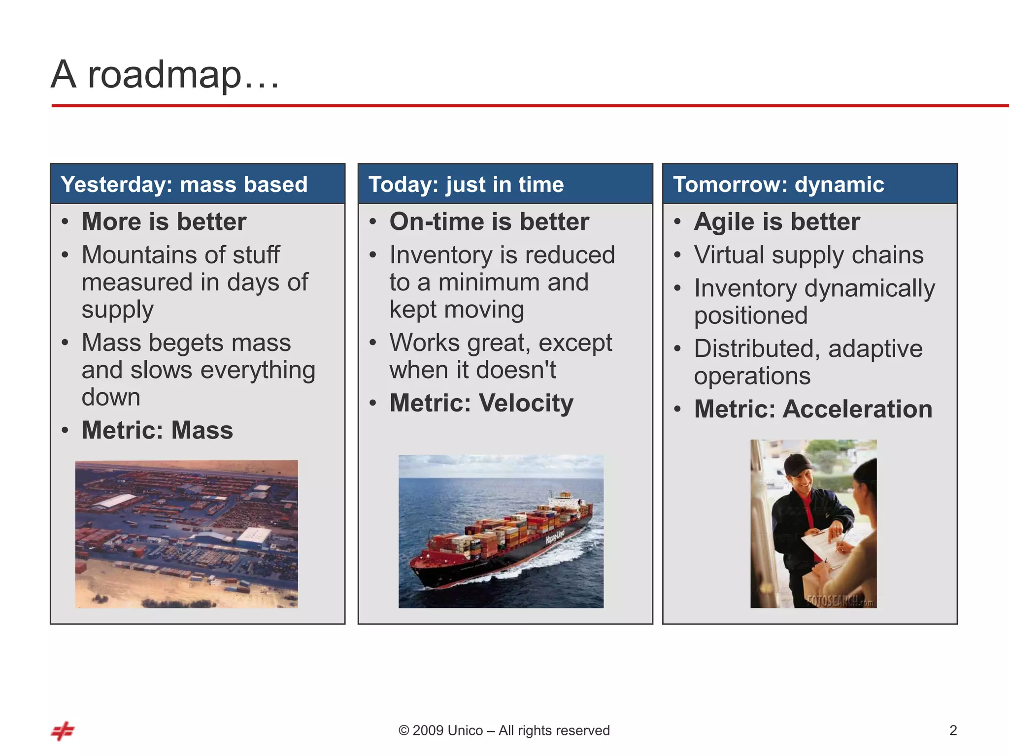 A roadmap…

Yesterday: mass based    Today: just in time                    Tomorrow: dynamic
• More is better         • On-time is better                    • Agile is better
• Mountains of stuff     • Inventory is reduced                 • Virtual supply chains
  measured in days of      to a minimum and                     • Inventory dynamically
  supply                   kept moving                            positioned
• Mass begets mass       • Works great, except                  • Distributed, adaptive
  and slows everything     when it doesn't                        operations
  down                   • Metric: Velocity                     • Metric: Acceleration
• Metric: Mass




                           © 2009 Unico – All rights reserved                             2
 