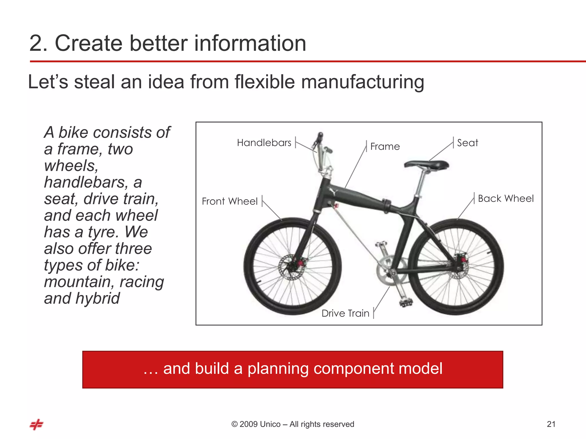 2. Create better information
Let‘s steal an idea from flexible manufacturing

 A bike consists of
                            Handlebars                           Frame   Seat
 a frame, two
 wheels,
 handlebars, a
 seat, drive train,   Front Wheel                                           Back Wheel
 and each wheel
 has a tyre. We
 also offer three
 types of bike:
 mountain, racing
 and hybrid
                                                   Drive Train




               … and build a planning component model


                           © 2009 Unico – All rights reserved                            21
 