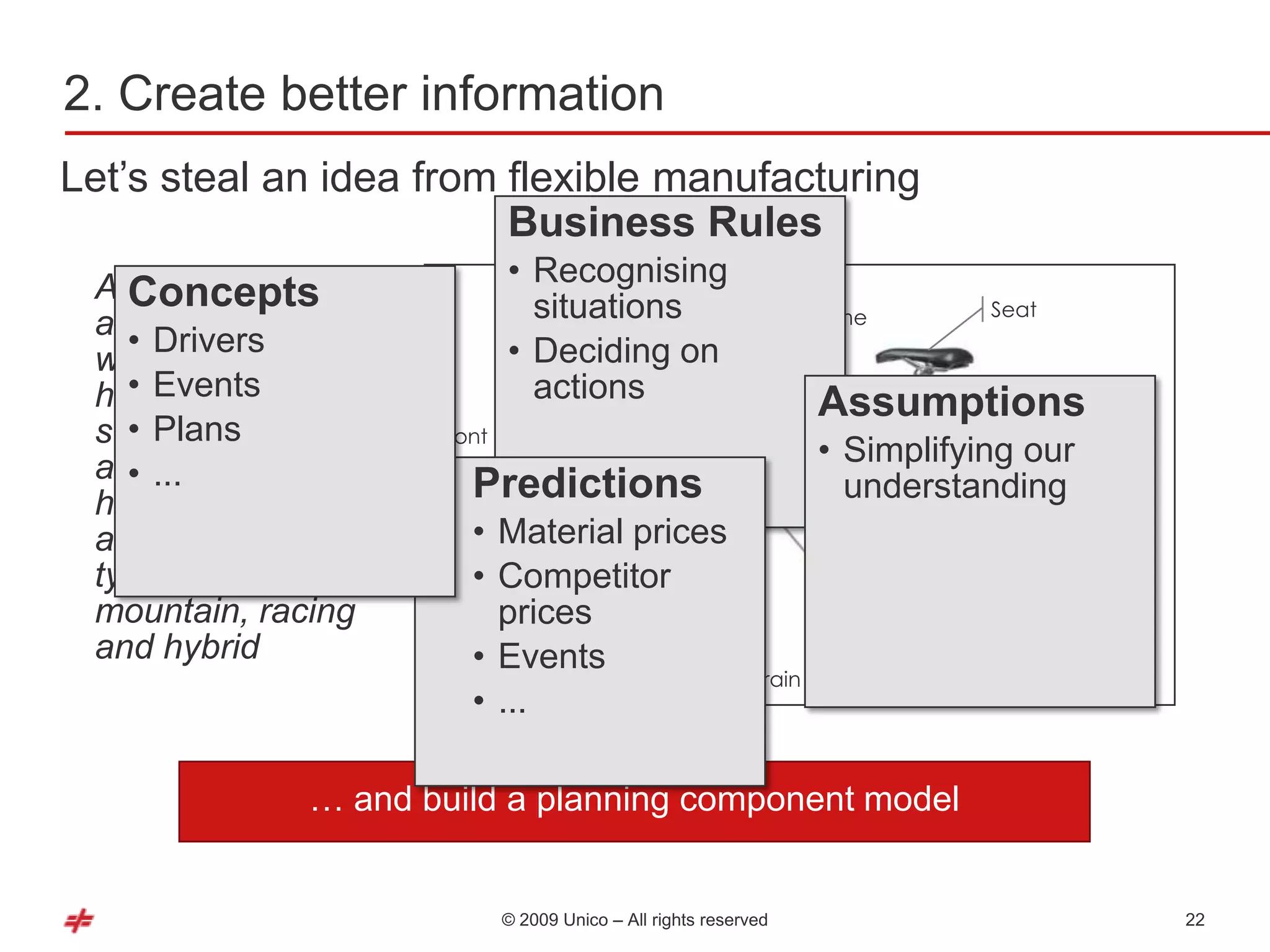 2. Create better information
Let‘s steal an idea from flexible manufacturing
                         Business Rules
 A bike consists of         • Recognising
   Concepts                   situations
                            Handlebars                          Frame       Seat
 a frame, two
   • Drivers
 wheels,                    • Deciding on
   • Events
 handlebars, a                actions                            Assumptions
   • Plans
 seat, drive train,   Front Wheel                                              Back Wheel
 and...                                                          • Simplifying our
   • each wheel          Predictions                               understanding
 has a tyre. We
 also offer three        • Material prices
 types of bike:          • Competitor
 mountain, racing          prices
 and hybrid              • Events
                                        Drive Train
                         • ...

               … and build a planning component model


                           © 2009 Unico – All rights reserved                               22
 