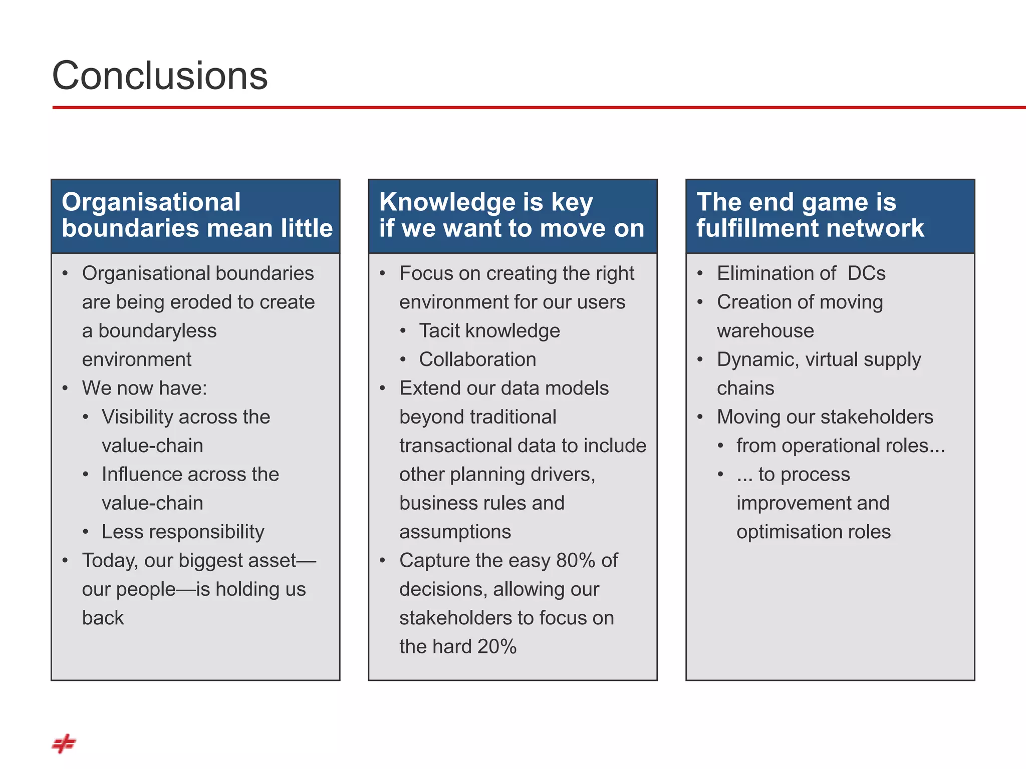 Conclusions


Organisational                 Knowledge is key                  The end game is
boundaries mean little         if we want to move on             fulfillment network
• Organisational boundaries    • Focus on creating the right     • Elimination of DCs
  are being eroded to create     environment for our users       • Creation of moving
  a boundaryless                 • Tacit knowledge                 warehouse
  environment                    • Collaboration                 • Dynamic, virtual supply
• We now have:                 • Extend our data models            chains
  • Visibility across the        beyond traditional              • Moving our stakeholders
    value-chain                  transactional data to include     • from operational roles...
  • Influence across the         other planning drivers,           • ... to process
    value-chain                  business rules and                  improvement and
  • Less responsibility          assumptions                         optimisation roles
• Today, our biggest asset—    • Capture the easy 80% of
  our people—is holding us       decisions, allowing our
  back                           stakeholders to focus on
                                 the hard 20%
 