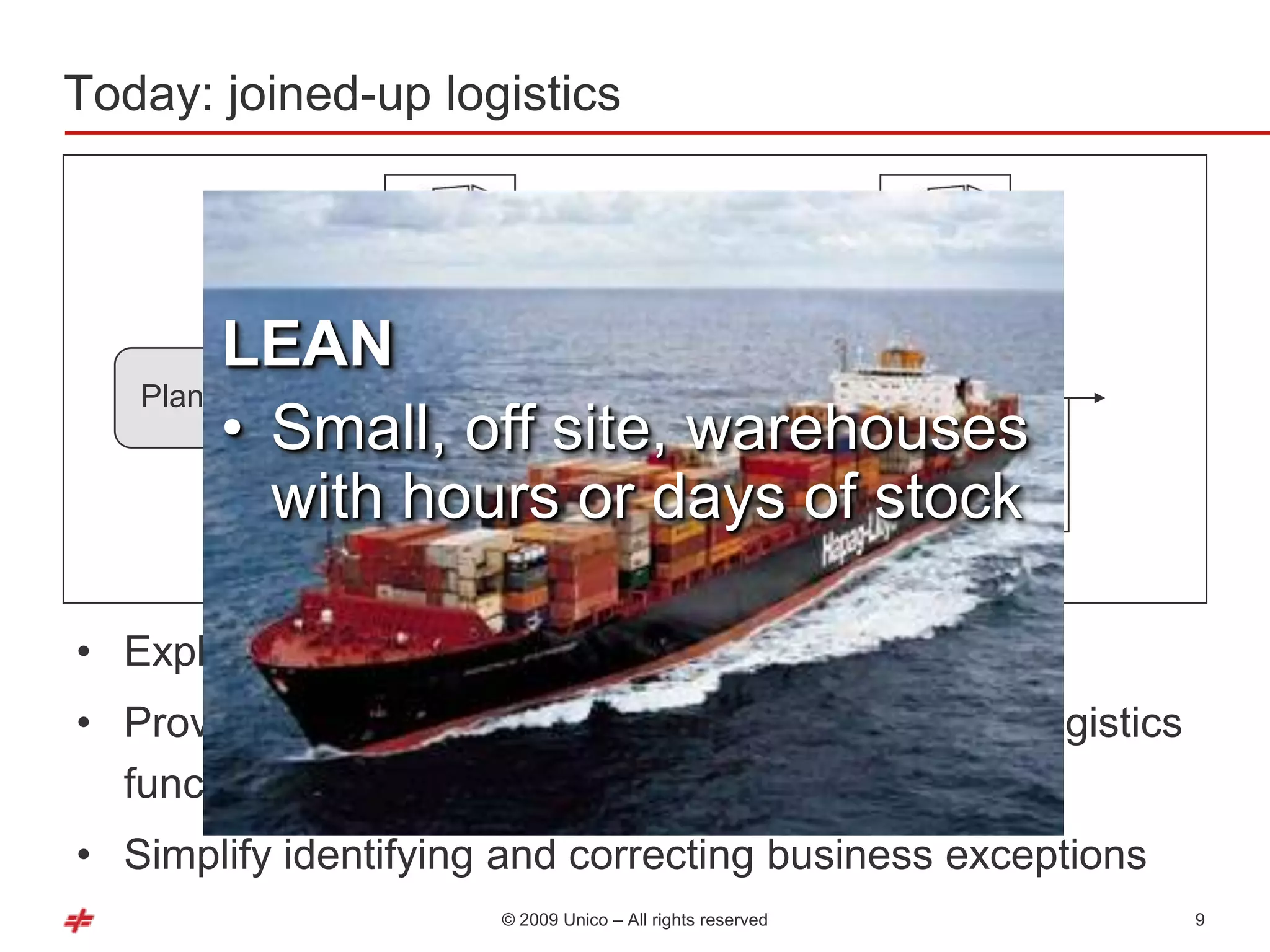 Today: joined-up logistics




        LEAN    Composite            Composite
   Planning                 Planning
        • Small, off site, warehouses
                Application          Application

            withExecution or days of stock
                 hours               Execution


• Explicitly connect planning to operations
• Provide users with a single consolidated view of logistics
  functionality
• Simplify identifying and correcting business exceptions
                       © 2009 Unico – All rights reserved      9
 