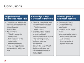 Conclusions


Organisational                 Knowledge is key                  The end game is
boundaries mean little     ...