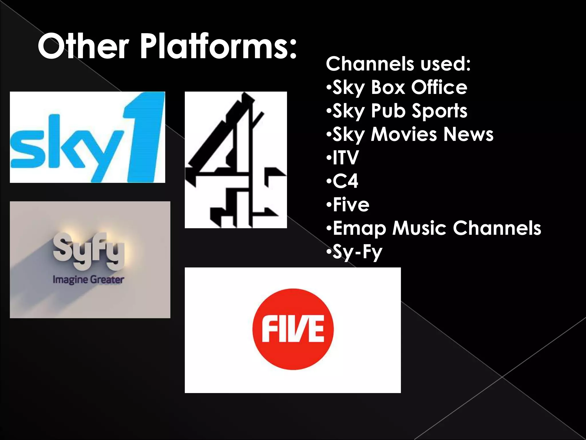 Channels used:
•Sky Box Office
•Sky Pub Sports
•Sky Movies News
•ITV
•C4
•Five
•Emap Music Channels
•Sy-Fy
 