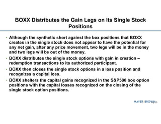 The BOXX Anomaly: ETF Tax Strategies Enhancing Inverted Yield Curve ...