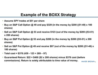 The BOXX Anomaly: ETF Tax Strategies Enhancing Inverted Yield Curve ...