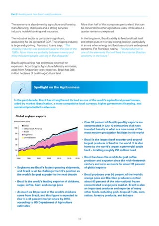 Part 2: Avoiding sand: New Brazil’s solid foundations



The economy is also driven by agriculture and forestry,               More than half of this comprises pastureland that can
manufacturing, chemicals and a strong services                        be converted to other agricultural uses, while about a
industry, notably banking and insurance.                              quarter remains unexplored.

The industrial sector is particularly significant,                    In the long term, Brazil’s ability to feed and fuel itself
accounting for 30 percent of GDP. The shipping industry               and others puts it in a very strong position, particularly
is large and growing. Francisco Itzaina says, “The                    in an era when energy and food security are widespread
shipping industry was practically dead at the end of the              concerns. For Francisco Itzaina, “Food production is
1990s. Now there are probably between twenty and                      one of the elements that will lead the internal Brazilian
thirty thousand people working in the shipyards”.                     economy in the future”.

Brazil’s agribusiness has enormous potential for
expansion. According to Agriculture Ministry estimates,
aside from Amazonian forest reserves, Brazil has 388
million hectares of quality agricultural land.




                          Spotlight on the Agribusiness


   In	the	past	decade,	Brazil	has	strengthened	its	lead	as	one	of	the	world’s	agricultural	powerhouses,	
   aided	by	market	liberalisation,	a	more	competitive	local	currency,	higher	government	financing,	and	
   sustained productivity advances.


    Global	soybean	exports
  Million metric tons
                                                                      •	 Over	90	percent	of	Brazil’s	poultry	exports	are
              Other                                                      concentrated in just 10 companies that have
   100        Other South America                                        invested heavily in what are now some of the
              Brazil
    80                                                                   most modern production facilities in the world
              Argentina
              United States
    60                                                                •	 Brazil	is	the	largest	beef	exporter	and	second-	
                                                                      	 largest	producer	of	beef	in	the	world.	It	is	also		
    40
                                                                         home to the world’s largest commercial cattle
    20                                                                   herd – totalling roughly 290 million head
     0
     1990        1995         2000   2005       2010
                                                           •	 Brazil	has	been	the	world’s	largest	coffee		 	
                                                        2015   2019
                                                              producer and exporter since the mid-nineteenth
                                                              century and now accounts for about 30 percent
   •	 Soybeans	are	Brazil’s	fastest-growing	shipments,		 of global exports
      and Brazil is set to challenge the US’s position as
      the world’s largest exporter in the next decade      •	 Brazil	produces	over	50	percent	of	the	world’s		
                                                              orange juice and Brazilian producers control
   •	 Brazil	is	the	world’s	leading	exporter	of	chickens,		 about 80 percent of the international frozen
   	 sugar,	coffee,	beef,	and	orange	juice                 	 concentrated	orange	juice	market.	Brazil	is	also		
                                                              an important producer and exporter of many
   •	 As	much	as	40	percent	of	the	world’s	chickens		      	 other	foods,	including	pork,	tropical	fruits,	corn,		
   	 come	from	Brazil,	and	this	figure	is	expected	to      	 cotton,	forestry	products,	and	tobacco
   	 rise	to	a	48	percent	market	share	by	2018,
      according to US Department of Agriculture
      estimates



                                                                 13
 