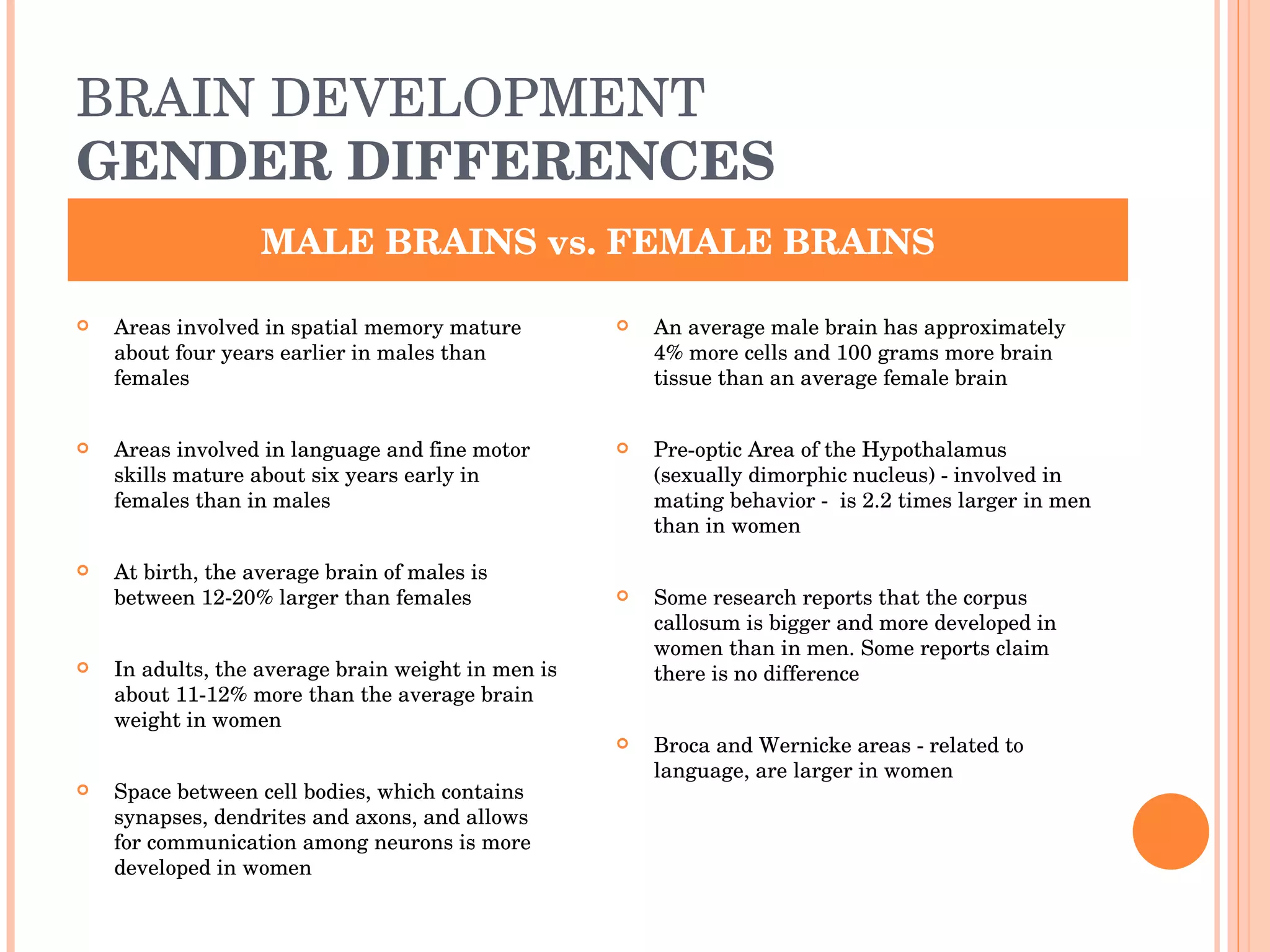 BRAIN DEVELOPMENT GENDER DIFFERENCES Areas involved in spatial memory mature about four years earlier in males than females Areas involved in language and fine motor skills mature about six years early in females than in males At birth, the average brain of males is between 12-20% larger than females In adults, the average brain weight in men is about 11-12% more than the average brain weight in women Space between cell bodies, which contains synapses, dendrites and axons, and allows for communication among neurons is more developed in women An average male brain has approximately 4% more cells and 100 grams more brain tissue than an average female brain Pre-optic Area of the Hypothalamus (sexually dimorphic nucleus) - involved in mating behavior -  is 2.2 times larger in men than in women Some research reports that the corpus callosum is bigger and more developed in women than in men. Some reports claim there is no difference Broca and Wernicke areas - related to language, are larger in women MALE BRAINS vs. FEMALE BRAINS 