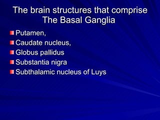 The brain structures that comprise The Basal Ganglia  Putamen,  Caudate nucleus,  Globus pallidus  Substantia nigra  Subthalamic nucleus of Luys  
