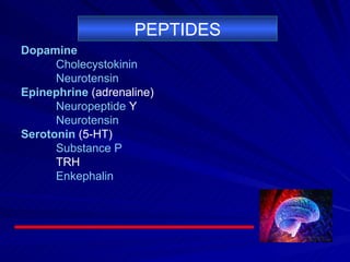 Dopamine Cholecystokinin   Neurotensin   Epinephrine  (adrenaline) Neuropeptide  Y   Neurotensin   Serotonin  (5-HT) Substance P   TRH  Enkephalin   PEPTIDES 