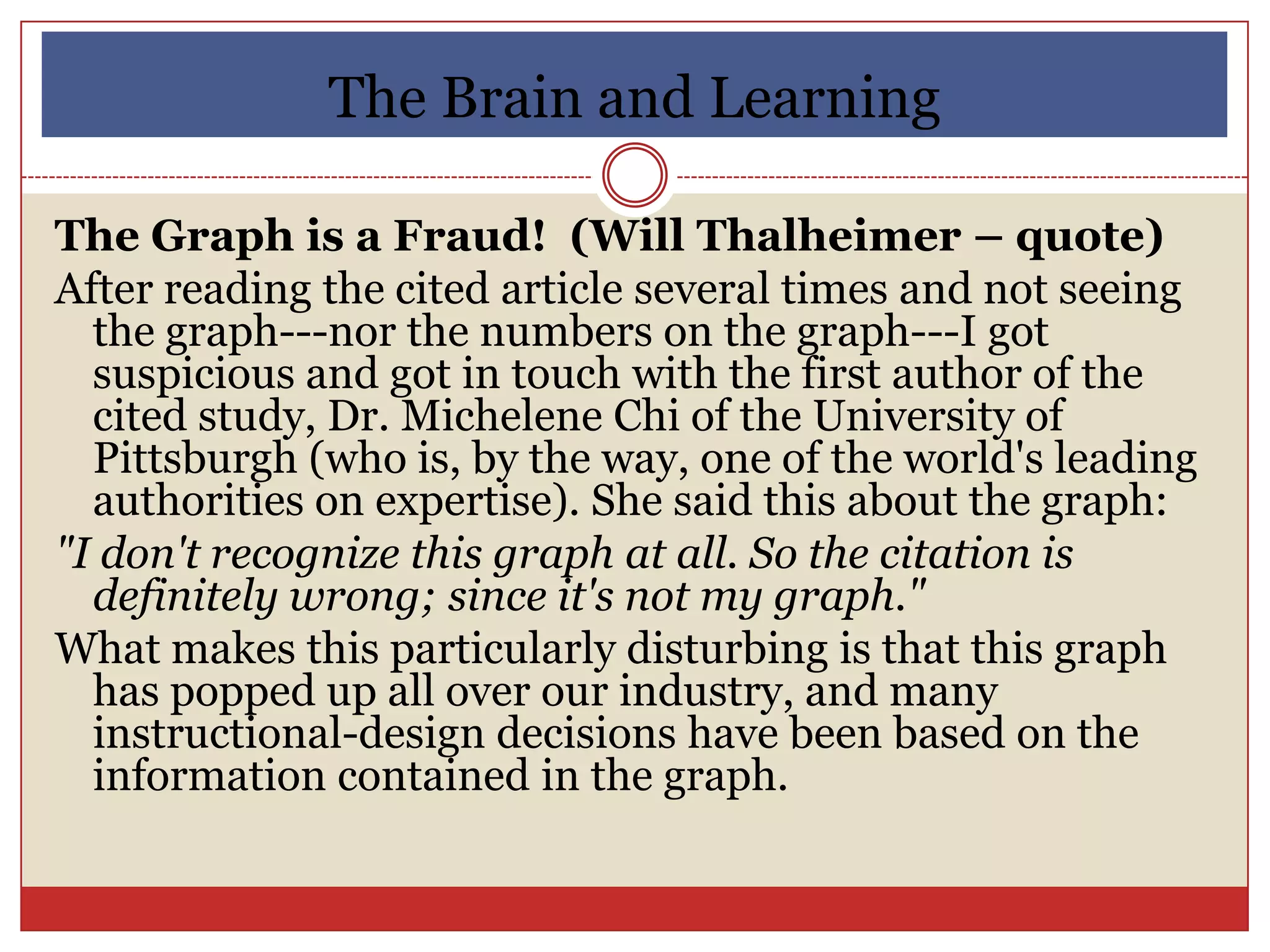 The Brain and Learning

The Graph is a Fraud! (Will Thalheimer – quote)
After reading the cited article several times and not seeing
  the graph---nor the numbers on the graph---I got
  suspicious and got in touch with the first author of the
  cited study, Dr. Michelene Chi of the University of
  Pittsburgh (who is, by the way, one of the world's leading
  authorities on expertise). She said this about the graph:
"I don't recognize this graph at all. So the citation is
  definitely wrong; since it's not my graph."
What makes this particularly disturbing is that this graph
  has popped up all over our industry, and many
  instructional-design decisions have been based on the
  information contained in the graph.
 