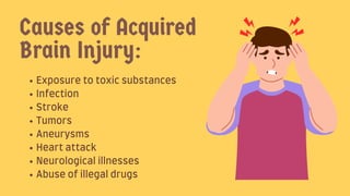 Exposuretotoxicsubstances
Infection
Stroke
Tumors
Aneurysms
Heartattack
Neurologicalillnesses
Abuseofillegaldrugs
Causes of Acquired
Brain Injury:
 