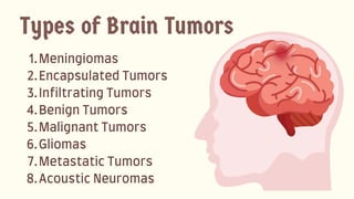 Types of Brain Tumors
1.Meningiomas
2.EncapsulatedTumors
3.InfiltratingTumors
4.BenignTumors
5.MalignantTumors
6.Gliomas
7.MetastaticTumors
8.AcousticNeuromas
 