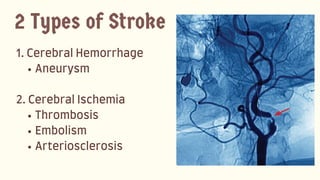 1.CerebralHemorrhage
Aneurysm
2.CerebralIschemia
Thrombosis
Embolism
Arteriosclerosis
2 Types of Stroke
 