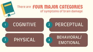 PHYSICAL
PERCEPTUAL
BEHAVIORAL/
EMOTIONAL
COGNITIVE
1
3
2
4
Thereare FOUR MAJOR CATEGORIES
ofsymptomsofbraindamage
 
