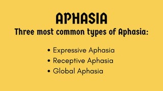 APHASIA
Three most common types of Aphasia:
Expressive Aphasia
Receptive Aphasia
Global Aphasia
 