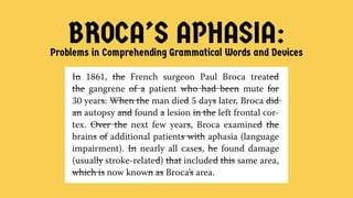 BROCA’S APHASIA:
Problems in Comprehending Grammatical Words and Devices
 