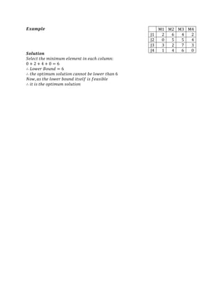 The branch and bound method | PDF