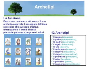Il saggio  (saggezza),  il padre  (autorevolezza), la madre  (generosità),  l’angelo  (innocenza),  la fata  (piacere),  l’esploratore  (scoperta),  il creativo  (creazione),  il mago  (trasformazione),  il guardiano  (protezione),  l’amico  (amicizia),  il guerriero  (potere),  l’innamorato (romanticismo) Archetipi  La funzione Descrivere una marca attraverso il suo archetipo agevola il passaggio dall’idea strategica allo sviluppo creativo, umanizzando il brand diventa  più facile parlarne e proporne i valori. 12 Archetipi  
