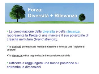 La combinazione della   diversità   e della   rilevanza ,  rappresenta la  Forza  di una marca e il suo potenziale di crescita nel futuro ( brand strength).   la  diversità  permette alla marca di nascere e fornisce una “ragione di esistere” la  rilevanza  indica la grandezza di espansione possibile  Difficoltà a raggiungere una buona posizione su entrambe le dimensioni Forza:  Diversità + Rilevanza 