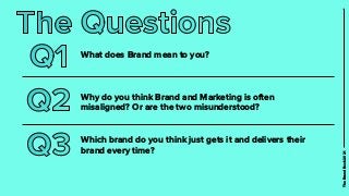 Q1 What does Brand mean to you?
Q2
Q3
Why do you think Brand and Marketing is often
misaligned? Or are the two misundersto...