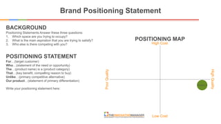 Brand Positioning Statement
Product A
POSITIONING MAP
High Cost
Poor
Quality
High
Quality
Low Cost
BACKGROUND
Positioning Statements Answer these three questions:
1. Which space are you trying to occupy?
2. What is the main aspiration that you are trying to satisfy?
3. Who else is there competing with you?
POSITIONING STATEMENT
For…(target customer)
Who…(statement of the need or opportunity)
The…(product name) is a (product category)
That…(key benefit, compelling reason to buy)
Unlike…(primary competitive alternative)
Our product…(statement of primary differentiation)
Write your positioning statement here:
 